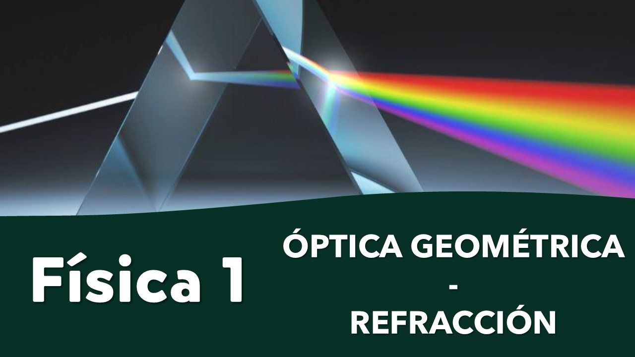 refracción